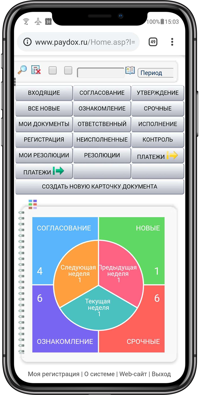 Dashboard — панель мониторинга документооборота. 
	Попробуйте, как это работает — прямо сейчас!